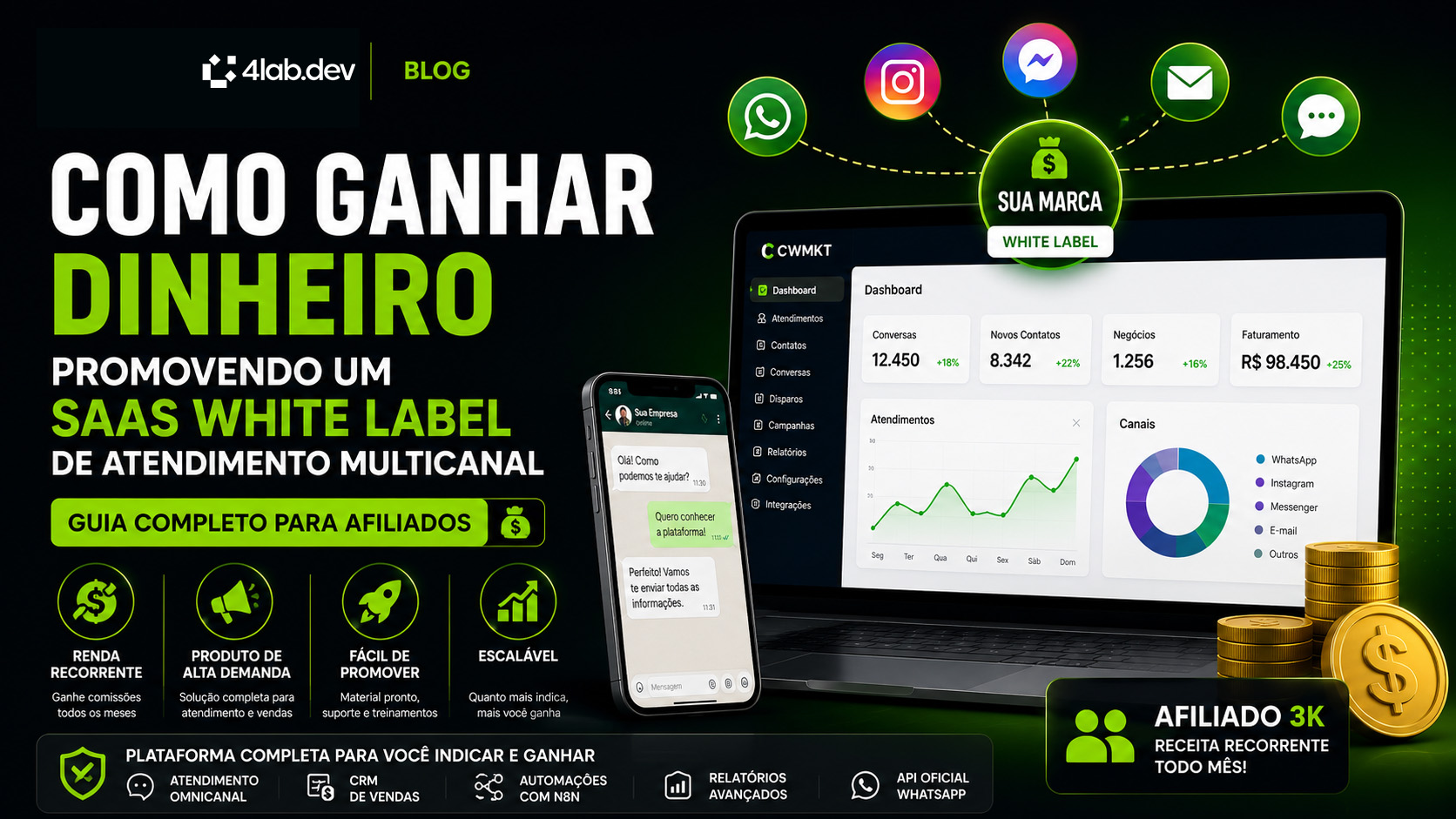 Como Ganhar Dinheiro Promovendo um SaaS White Label de Atendimento Multicanal (Guia para Afiliados)