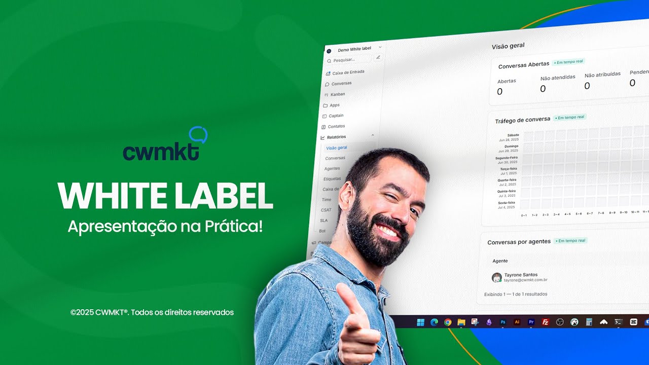 Conheça a Solução White Label de Multiatendimento da CWMKT: Sua Marca, Sua Plataforma, Seus Lucros!
